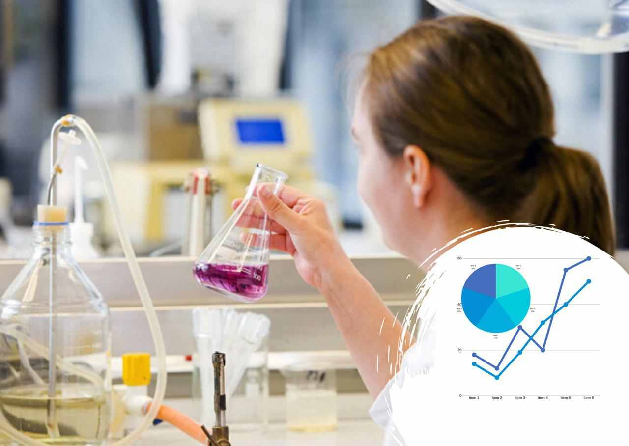 Тренди у лабораторному обладнанні